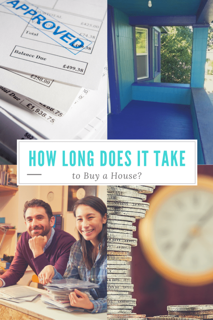 How Long Does it Really Take to Buy a House?